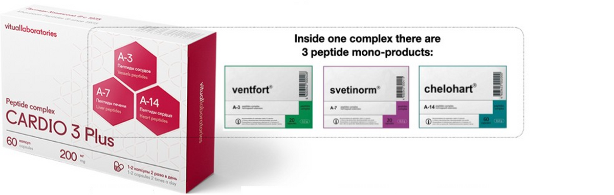 Cardio 3 Plus supplement packaging with peptide mono-products labels on a white background