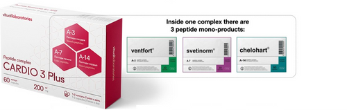 Cardio 3 Plus supplement packaging with peptide mono-products labels on a white background
