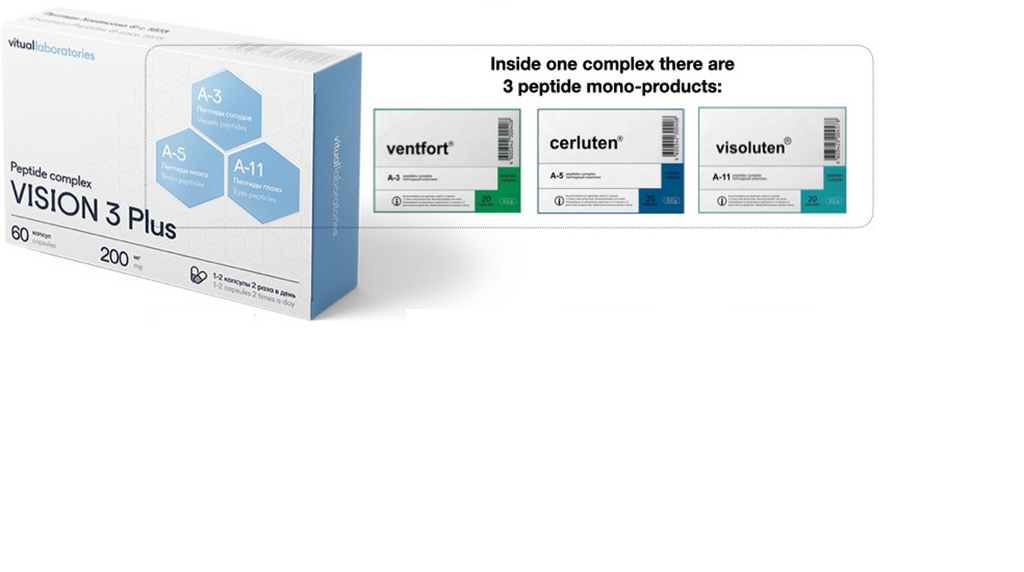 Vision 3 Plus Peptidkompleks med Ventfort, Visoluten og Cerluten