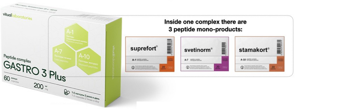 Supplement packaging with labels for Gastro 3 Plus and other peptide products on a white background