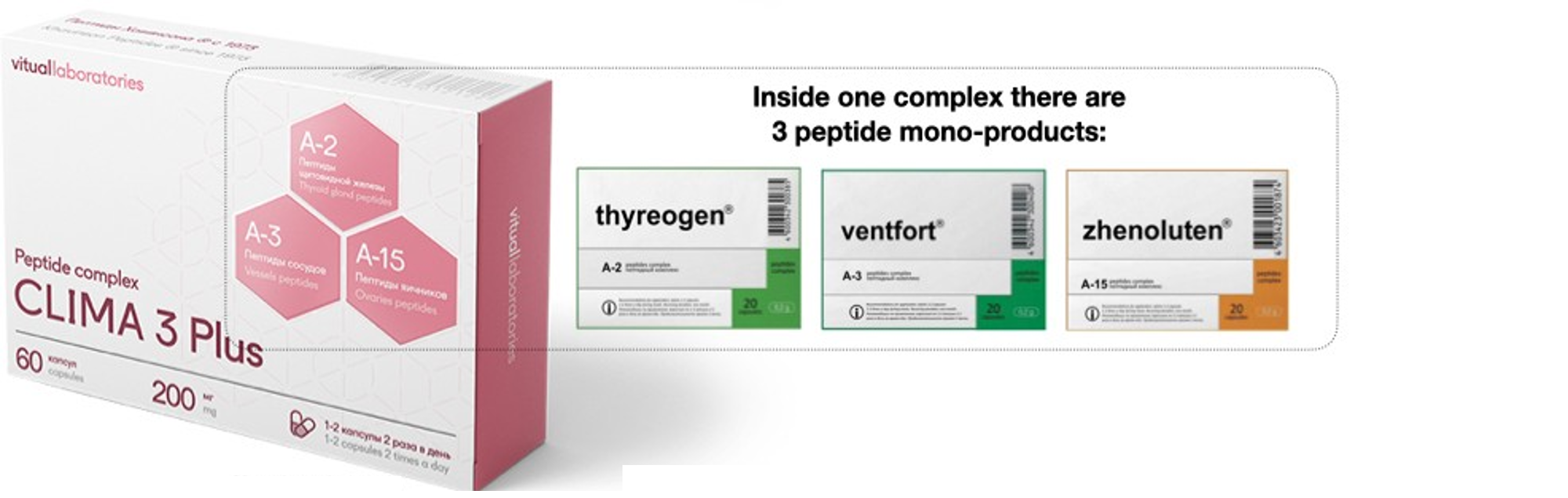 Lady 3 Plus Peptidkompleks med Zhenoluten, Thyreogen og Ventfort