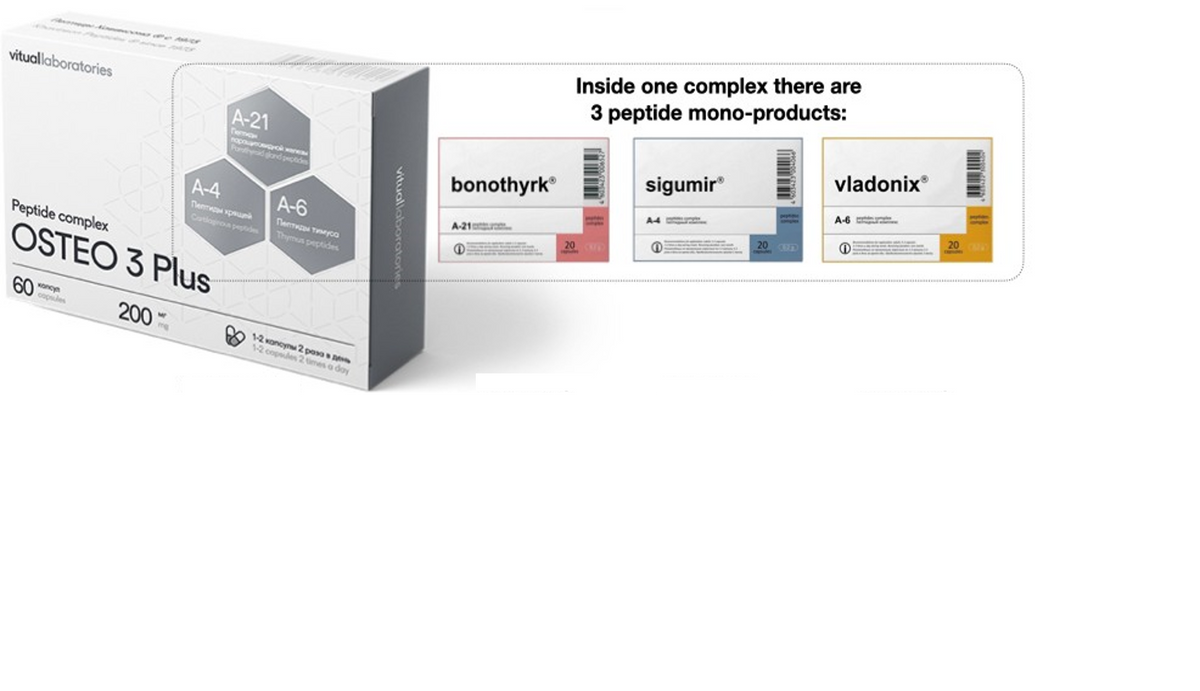 Box labeled 'Osteo 3 Plus' with peptide mono-product labels on a white background