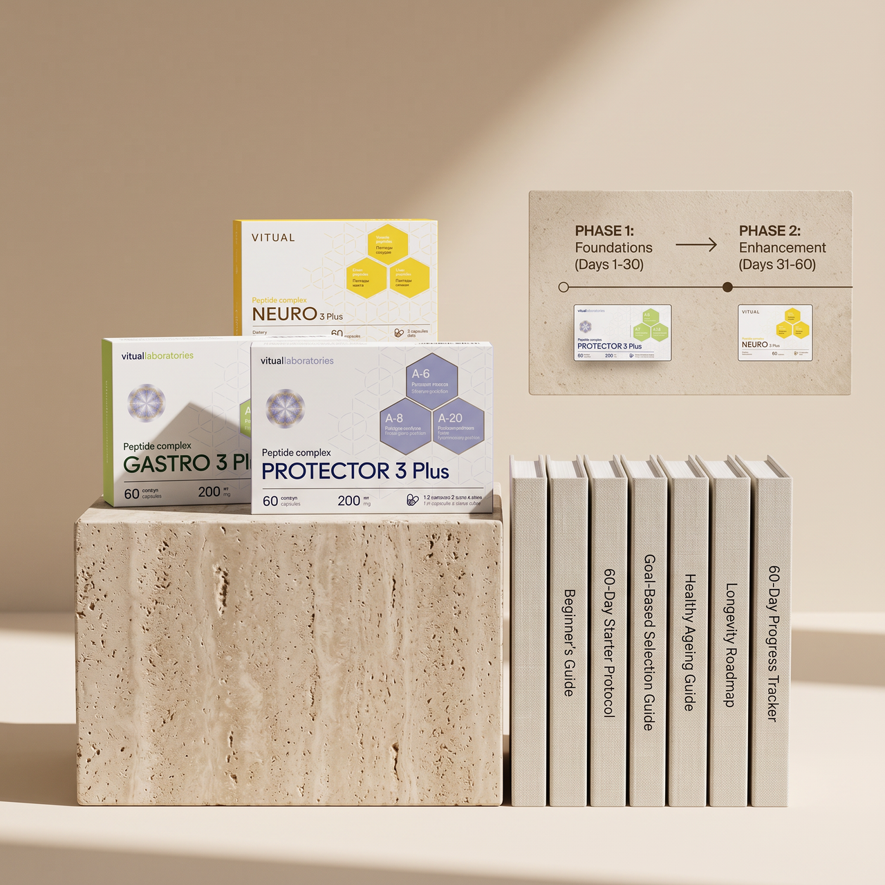 BioGenVita 60-dages startpakke